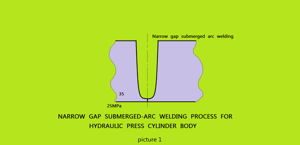 Narrow Gap Submerged Arc Welding Process for Hydraulic machine Cylinder Block (1).png